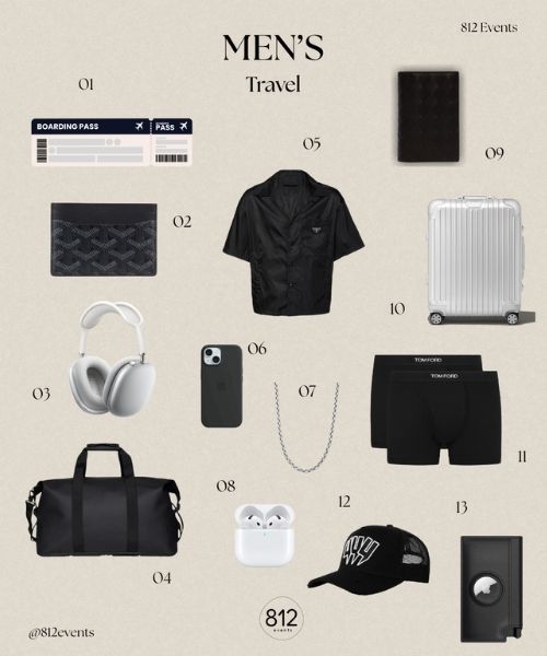 Men's Travel